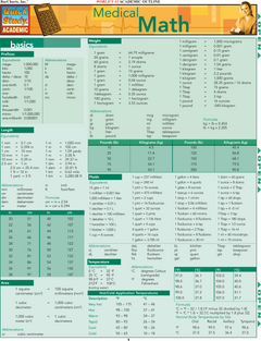 Medical Math (Laminated Reference Guide)