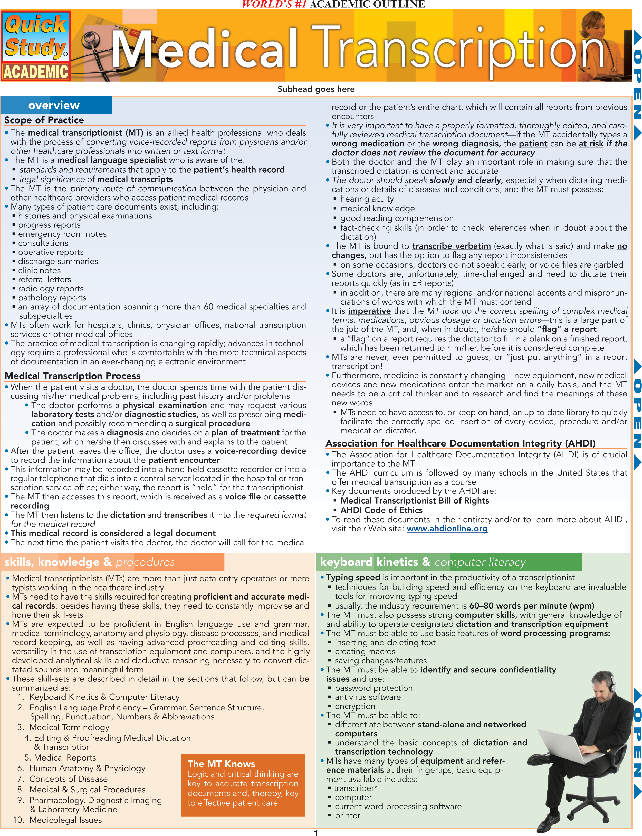 Medical Transcription